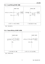 Preview for 17 page of phytron phyMOTION AIM01 Manual