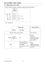 Preview for 20 page of phytron phyMOTION AIM01 Manual