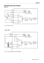 Предварительный просмотр 27 страницы phytron phyMOTION EXAM01.1 Translation Of The German Original Manual