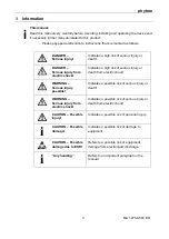 Preview for 3 page of phytron phyMOTION INAM01.1 Translation Of The Original Manual