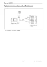 Preview for 30 page of phytron phyMOTION INSM01.1 Translation Of The German Original Manual