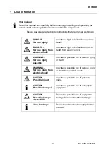 Preview for 3 page of phytron phyMOTION MCM01.1 Translation Of The German Original Manual