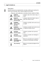 Preview for 3 page of phytron phyMOTION PIDM01.1 Translation Of The Original German Manual