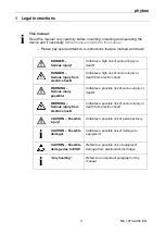 Предварительный просмотр 3 страницы phytron phyMOTION POWM01.1 Manual