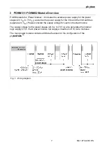 Предварительный просмотр 7 страницы phytron phyMOTION POWM01.1 Manual