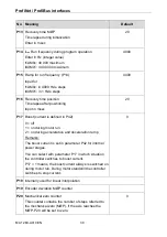 Preview for 30 page of phytron ProfiBus Translation Of The Original Manual