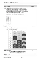 Preview for 32 page of phytron ProfiBus Translation Of The Original Manual