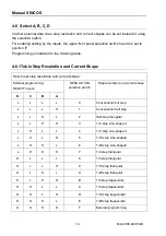 Preview for 15 page of phytron SINCOS Manual