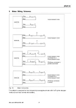 Preview for 18 page of phytron SINCOS Manual