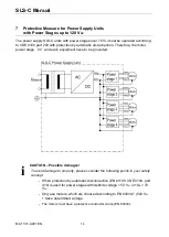 Preview for 16 page of phytron SLS-C Manual