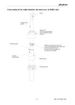 Предварительный просмотр 19 страницы phytron SLS-C Manual