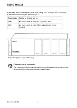 Предварительный просмотр 26 страницы phytron SLS-C Manual