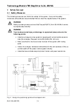 Preview for 15 page of phytron TM StepDrive 1x24..48V/5A Manual