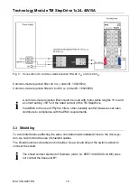 Preview for 17 page of phytron TM StepDrive 1x24..48V/5A Manual