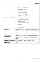 Preview for 20 page of phytron TM StepDrive 1x24..48V/5A Manual