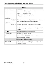 Preview for 21 page of phytron TM StepDrive 1x24..48V/5A Manual