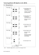 Preview for 33 page of phytron TM StepDrive 1x24..48V/5A Manual