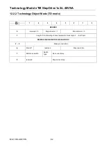 Preview for 83 page of phytron TM StepDrive 1x24..48V/5A Manual