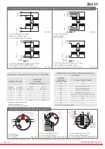 Preview for 4 page of phytron ZSH 57 Assembly Instructions Manual