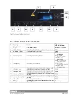 Preview for 6 page of PHYWE XR 4.0 Operating Instructions Manual