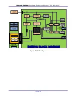 Предварительный просмотр 6 страницы PI 2 Design 502HTA Hardware Reference Manual