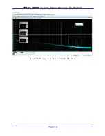 Предварительный просмотр 18 страницы PI 2 Design 502HTA Hardware Reference Manual