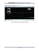 Предварительный просмотр 21 страницы PI 2 Design 502HTA Hardware Reference Manual