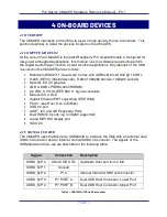 Preview for 7 page of PI 2 Design CM4AES Hardware Reference Manual