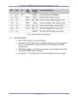 Preview for 12 page of PI 2 Design CM4AES Hardware Reference Manual