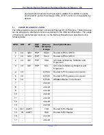 Preview for 11 page of PI 2 Design Mercury Streamer Hardware Reference Manual