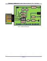 Preview for 6 page of PI 2 Design PI2AES-LITE Hardware Reference Manual