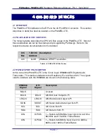 Preview for 7 page of PI 2 Design PI2AES-LITE Hardware Reference Manual