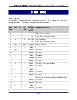 Preview for 9 page of PI 2 Design PI2AES-LITE Hardware Reference Manual