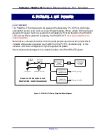 Preview for 12 page of PI 2 Design PI2AES-LITE Hardware Reference Manual