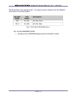 Preview for 10 page of Pi 2 Embedded 502V2S Hardware Reference Manual