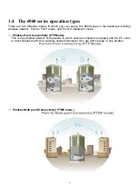 Preview for 9 page of PI Manufacturing 6917 Installation And Operation Manual