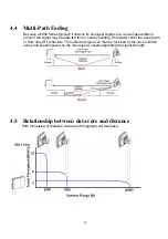 Preview for 30 page of PI Manufacturing 6917 Installation And Operation Manual