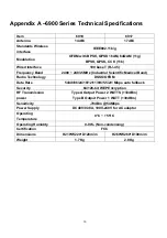 Preview for 31 page of PI Manufacturing 6917 Installation And Operation Manual