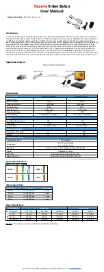 Предварительный просмотр 1 страницы PI Manufacturing BALUN-100-2-1A User Manual