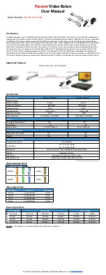 Preview for 1 page of PI Manufacturing BALUN-100-2-500 User Manual