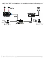 Preview for 10 page of PI Manufacturing ETPW-622B Installation Manual