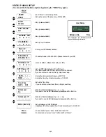 Предварительный просмотр 21 страницы PI Manufacturing Internet Phone User Manual