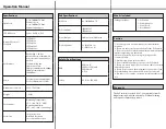 Preview for 2 page of PI Manufacturing POE-SW-642-B Operation Manual