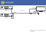 Preview for 4 page of PI Manufacturing TTA-1403 Quick Start Manual