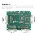 Preview for 5 page of Pi-Plates DAQC2plate Reference Manual