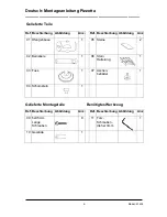 Preview for 9 page of Pi-zetta 31434 Assembly Instructions Manual