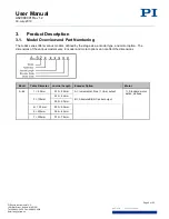 Preview for 9 page of PI A-62 Series User Manual