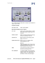 Предварительный просмотр 11 страницы PI E-614.2BS Operating Manual