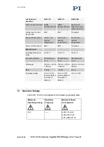 Предварительный просмотр 21 страницы PI E-614.2BS Operating Manual