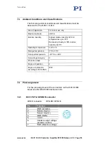 Предварительный просмотр 22 страницы PI E-614.2BS Operating Manual